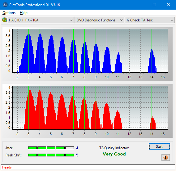 Asus DRW -  \ 8\ 12    \ 22 \ 24-ta-test-middle-zone-layer-0-_8x_px-716a.png