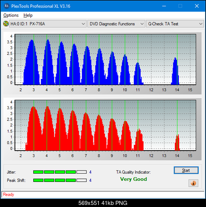 Asus DRW -  \ 8\ 12    \ 22 \ 24-ta-test-inner-zone-layer-1-_4x_px-716a.png