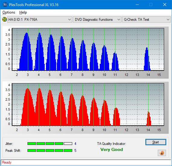 Asus DRW -  \ 8\ 12    \ 22 \ 24-ta-test-middle-zone-layer-1-_4x_px-716a.png