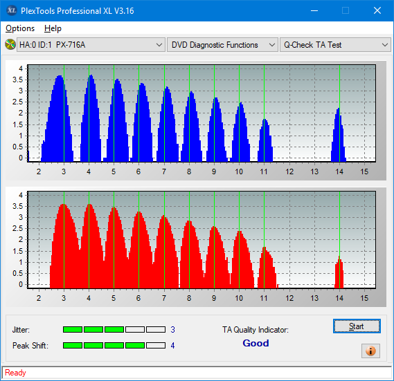 Asus DRW -  \ 8\ 12    \ 22 \ 24-ta-test-outer-zone-layer-1-_4x_px-716a.png