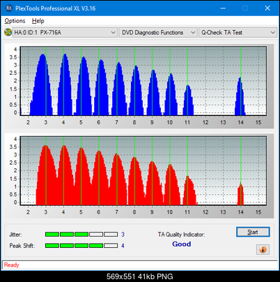 Asus DRW -  \ 8\ 12    \ 22 \ 24-ta-test-outer-zone-layer-1-_4x_px-716a.png