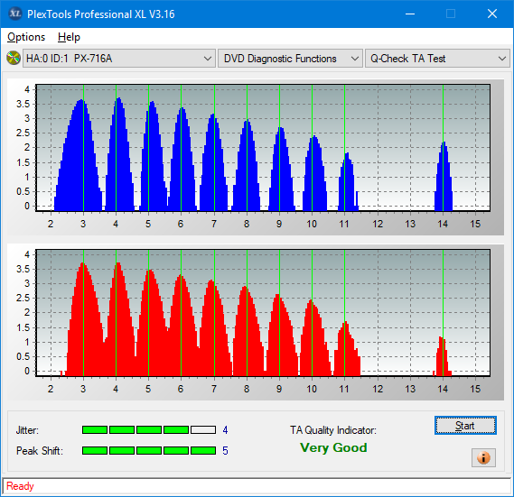 Asus DRW -  \ 8\ 12    \ 22 \ 24-ta-test-middle-zone-layer-0-_8x_px-716a.png