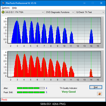 Asus DRW -  \ 8\ 12    \ 22 \ 24-ta-test-middle-zone-layer-0-_8x_px-716a.png