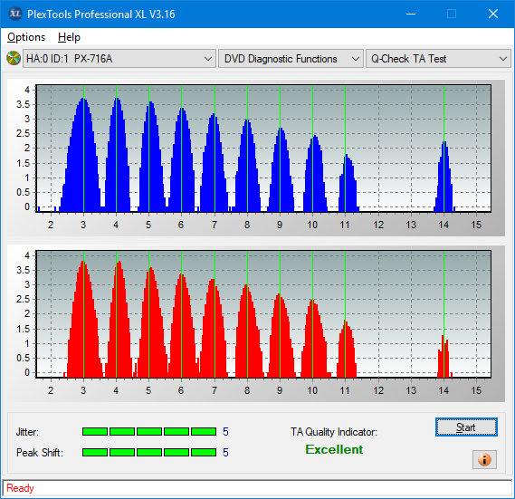 Asus DRW -  \ 8\ 12    \ 22 \ 24-ta-test-outer-zone-layer-0-_8x_px-716a.png