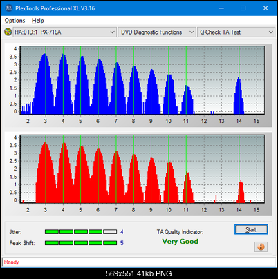 Asus DRW -  \ 8\ 12    \ 22 \ 24-ta-test-outer-zone-layer-1-_8x_px-716a.png
