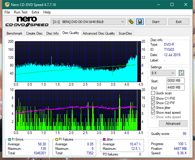 Lite-On Premium DH-16AFSH PREMM2-dq_6x_dw1640.png