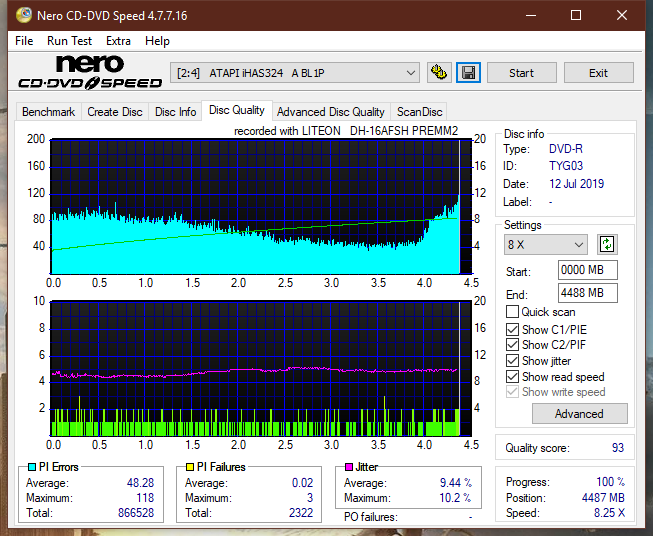 Lite-On Premium DH-16AFSH PREMM2-dq_6x_ihas324-.png