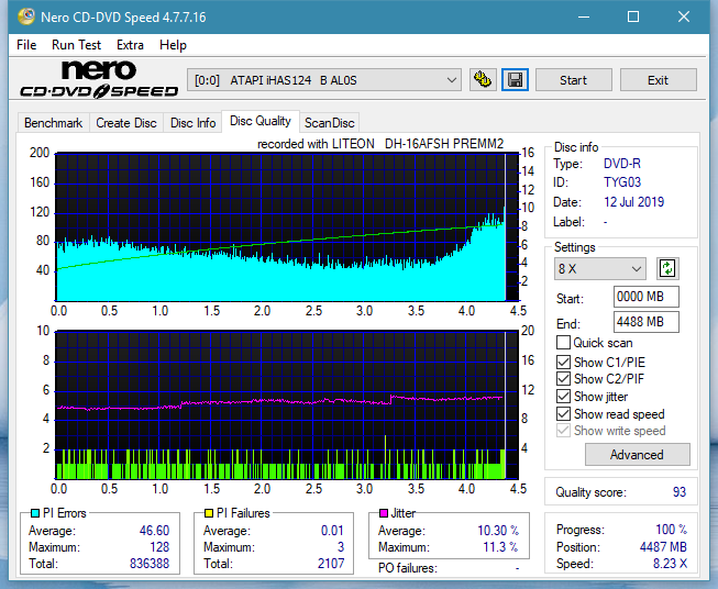 Lite-On Premium DH-16AFSH PREMM2-dq_6x_ihas124-b.png