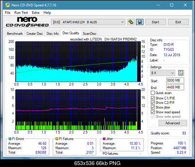 Lite-On Premium DH-16AFSH PREMM2-dq_6x_ihas124-b.png