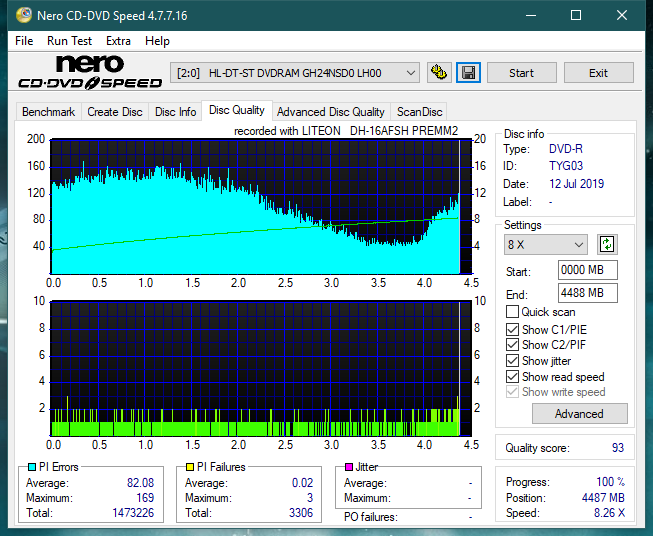 Lite-On Premium DH-16AFSH PREMM2-dq_6x_gh24nsd0.png