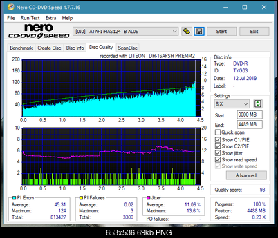 Lite-On Premium DH-16AFSH PREMM2-dq_12x_ihas124-b.png