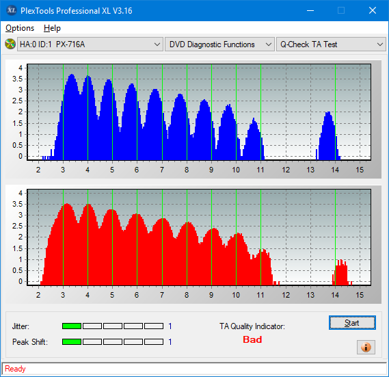 Lite-On Premium DH-16AFSH PREMM2-ta-test-outer-zone-layer-0-_12x_px-716a.png