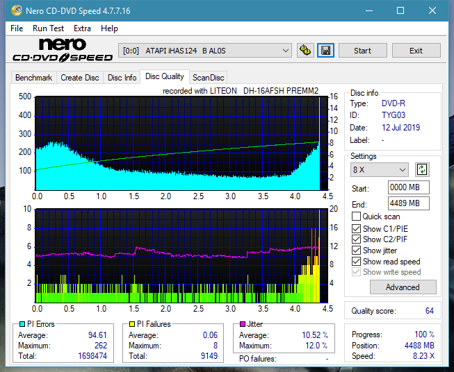 Lite-On Premium DH-16AFSH PREMM2-dq_16x_ihas124-b.png