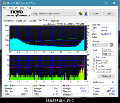 Lite-On Premium DH-16AFSH PREMM2-dq_16x_ihas124-b.png