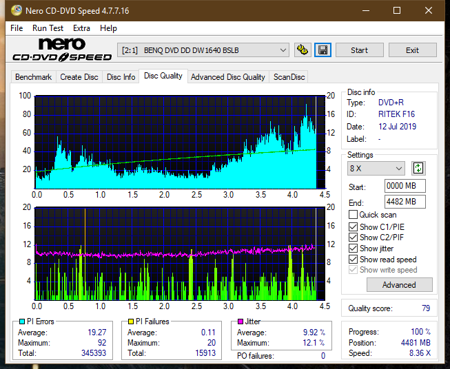 Lite-On Premium DH-16AFSH PREMM2-dq_6x_dw1640.png