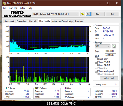 Lite-On Premium DH-16AFSH PREMM2-dq_6x_ad-7240s.png