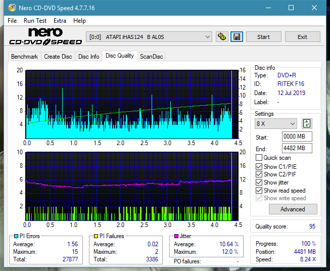 Lite-On Premium DH-16AFSH PREMM2-dq_6x_ihas124-b.png