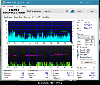 Lite-On Premium DH-16AFSH PREMM2-dq_6x_ihas124-b.png