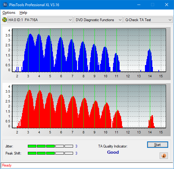 Lite-On Premium DH-16AFSH PREMM2-ta-test-outer-zone-layer-0-_6x_px-716a.png