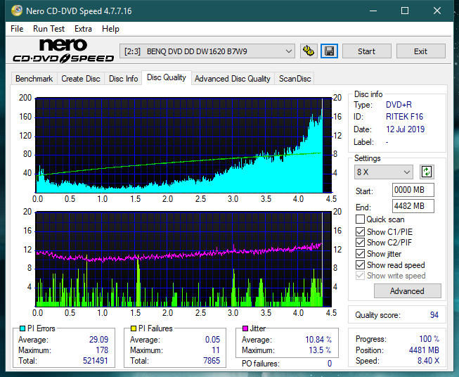 Lite-On Premium DH-16AFSH PREMM2-dq_8x_dw1620.png