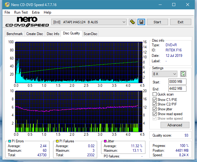 Lite-On Premium DH-16AFSH PREMM2-dq_8x_ihas124-b.png