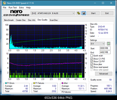 Lite-On Premium DH-16AFSH PREMM2-dq_8x_ihas124-b.png