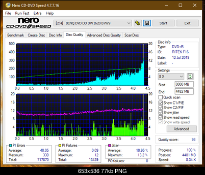 Lite-On Premium DH-16AFSH PREMM2-dq_12x_dw1620.png