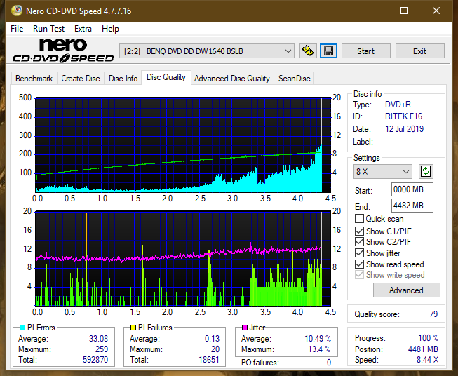 Lite-On Premium DH-16AFSH PREMM2-dq_12x_dw1640.png