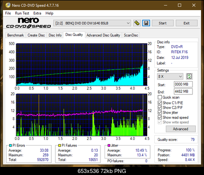 Lite-On Premium DH-16AFSH PREMM2-dq_12x_dw1640.png