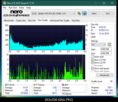 Lite-On Premium DH-16AFSH PREMM2-dq_12x_ad-7240s.png