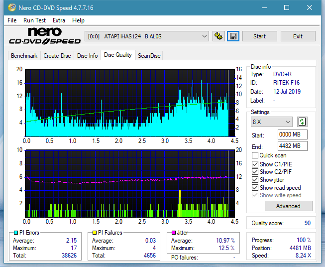 Lite-On Premium DH-16AFSH PREMM2-dq_12x_ihas124-b.png