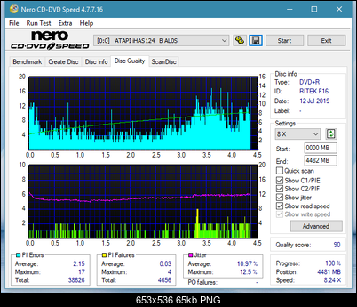 Lite-On Premium DH-16AFSH PREMM2-dq_12x_ihas124-b.png