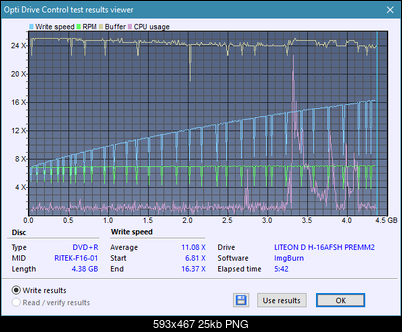 Lite-On Premium DH-16AFSH PREMM2-createdisc_16x.png