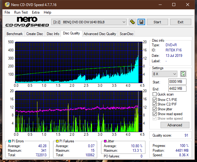 Lite-On Premium DH-16AFSH PREMM2-dq_16x_dw1640.png