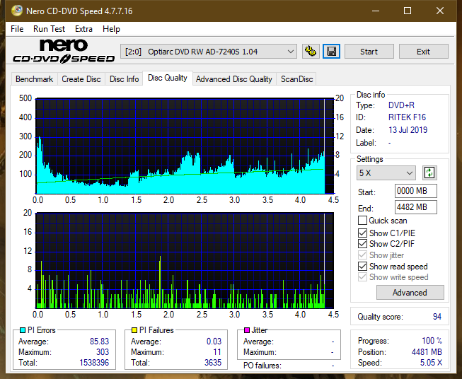 Lite-On Premium DH-16AFSH PREMM2-dq_16x_ad-7240s.png