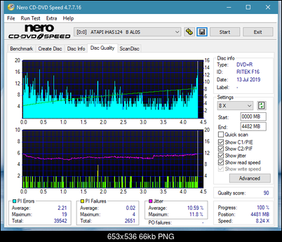 Lite-On Premium DH-16AFSH PREMM2-dq_16x_ihas124-b.png