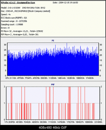 Litek 1653S + Platinum +R 8x = ???-3.gif