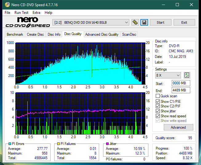 Lite-On Premium DH-16AFSH PREMM2-dq_6x_dw1640.png