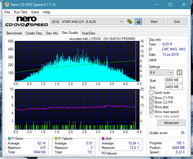 Lite-On Premium DH-16AFSH PREMM2-dq_6x_ihas124-b.png