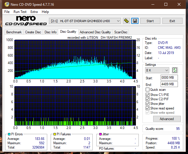 Lite-On Premium DH-16AFSH PREMM2-dq_6x_gh24nsd0.png