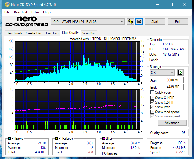 Lite-On Premium DH-16AFSH PREMM2-dq_8x_ihas124-b.png