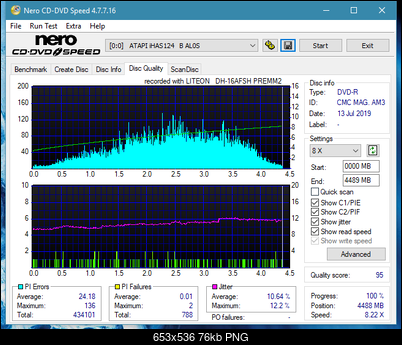 Lite-On Premium DH-16AFSH PREMM2-dq_8x_ihas124-b.png