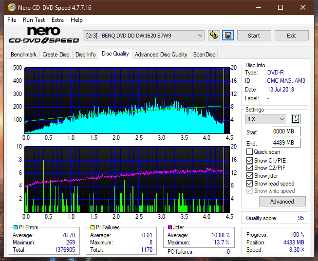 Lite-On Premium DH-16AFSH PREMM2-dq_12x_dw1620.png