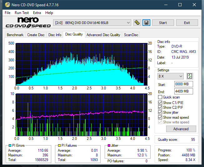 Lite-On Premium DH-16AFSH PREMM2-dq_12x_dw1640.png