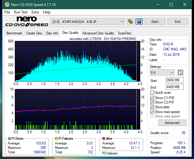 Lite-On Premium DH-16AFSH PREMM2-dq_12x_ihas324-.png