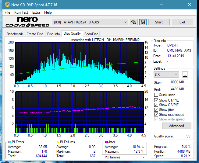 Lite-On Premium DH-16AFSH PREMM2-dq_12x_ihas124-b.png