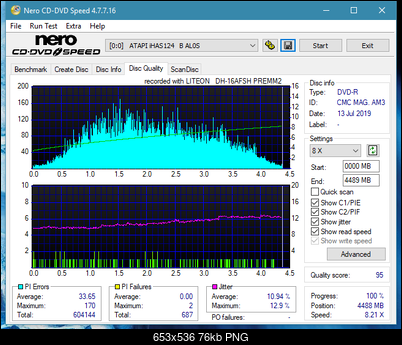 Lite-On Premium DH-16AFSH PREMM2-dq_12x_ihas124-b.png