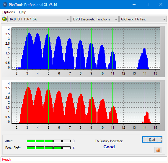 Lite-On Premium DH-16AFSH PREMM2-ta-test-middle-zone-layer-0-_12x_px-716a.png