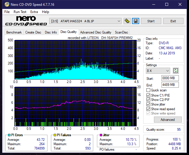 Lite-On Premium DH-16AFSH PREMM2-dq_16x_ihas324-.png