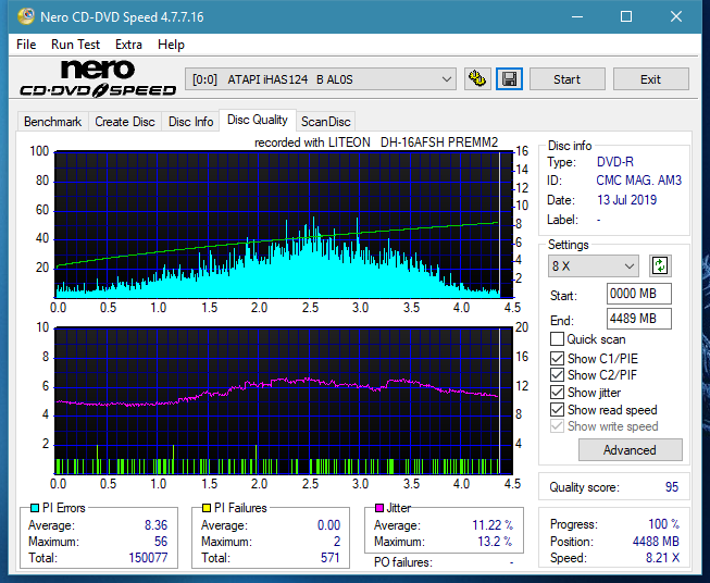 Lite-On Premium DH-16AFSH PREMM2-dq_16x_ihas124-b.png